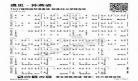 锦鲤抄拇指琴简谱